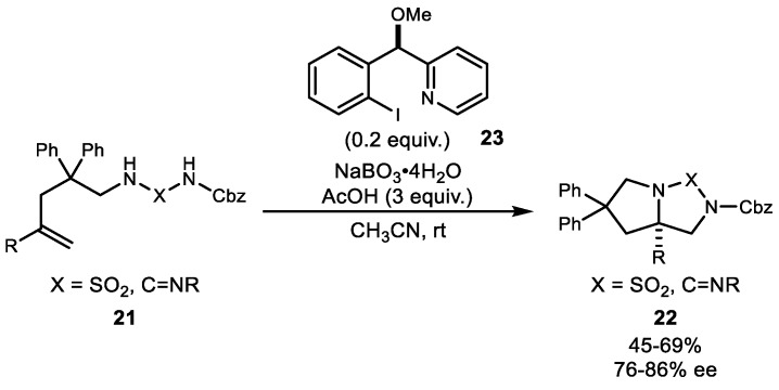 Scheme 4