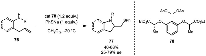 Scheme 15