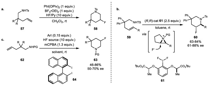 Scheme 12