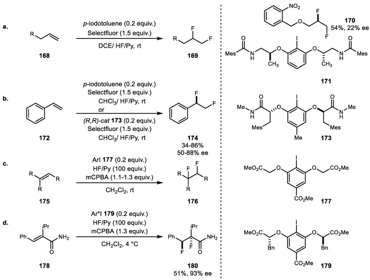 Scheme 33