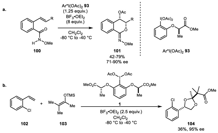 Scheme 19