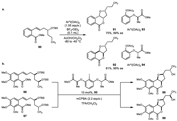 Scheme 18