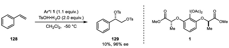 Scheme 24