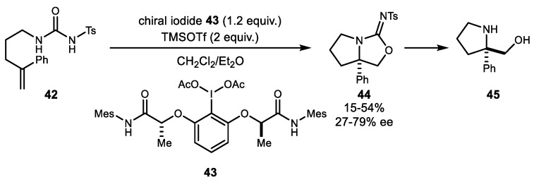 Scheme 9