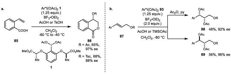 Scheme 17