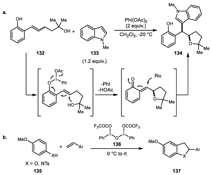 Scheme 26