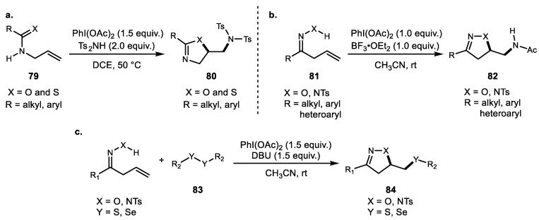 Scheme 16