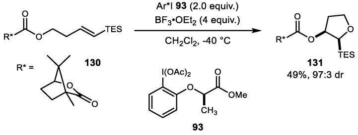 Scheme 25