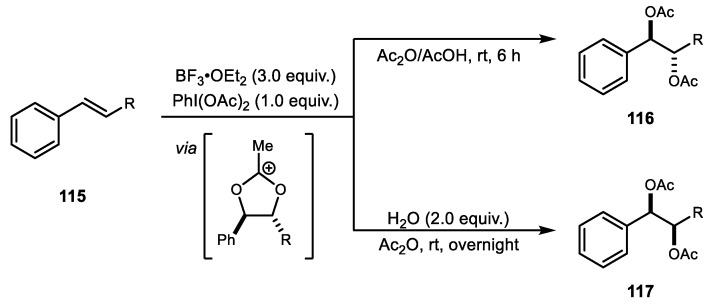 Scheme 22