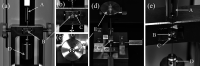 Figure 2. Friction testing system (a, b) Custom-fabricated frictional testing device attached to universal testing machine. (c, d) Bracket-mounting device. (e) Stainless-steel plate that could apply third-order torque to the bracket. A, grip; B, bracket-wire combination specimen; C, stainless-steel plate; D, weight (150 g); E, angle measurement device.