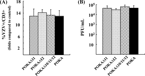 FIG. 4.