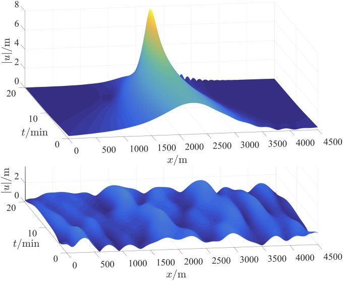 Fig. 1.