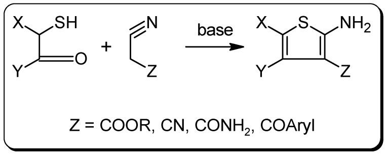 Scheme 1