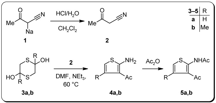 Scheme 2