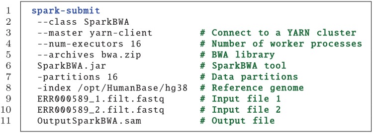 Fig 4