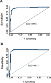 Fig. 2.