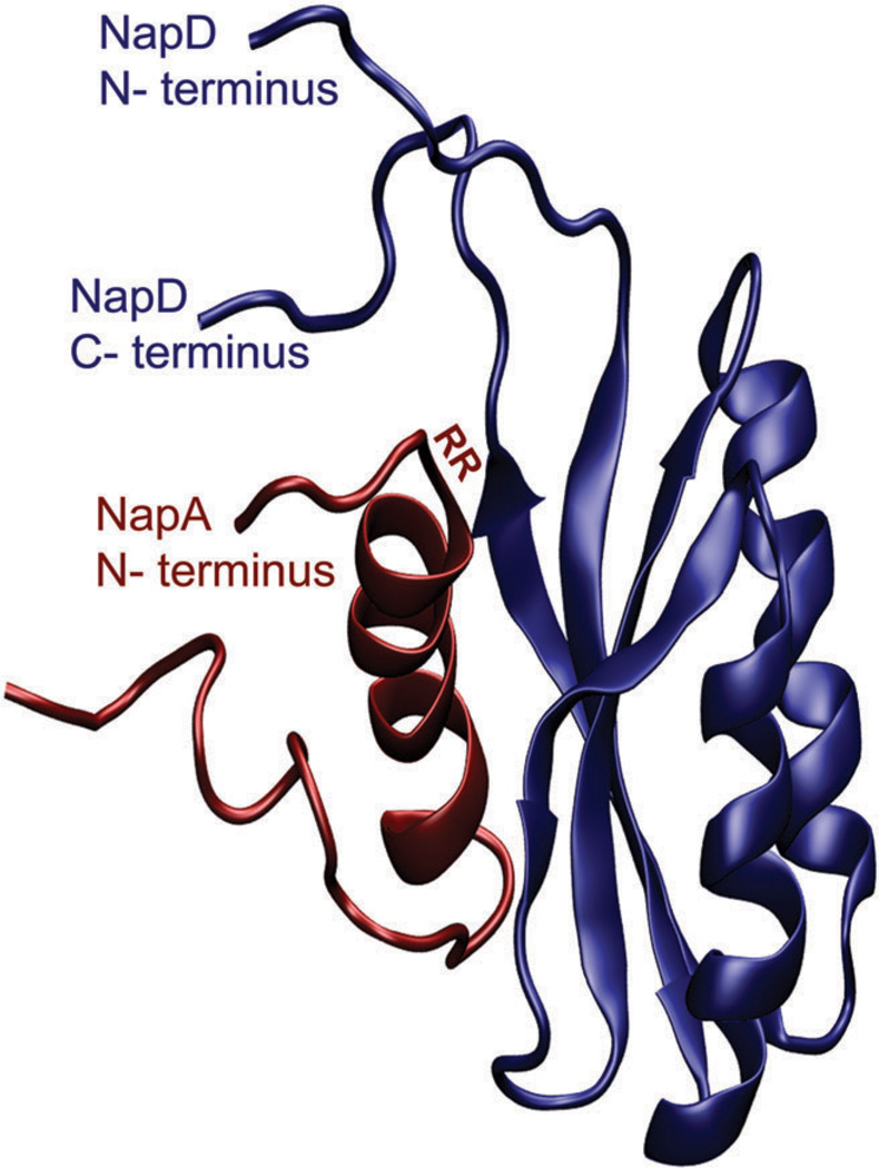 Fig. 15