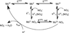 Fig. 11