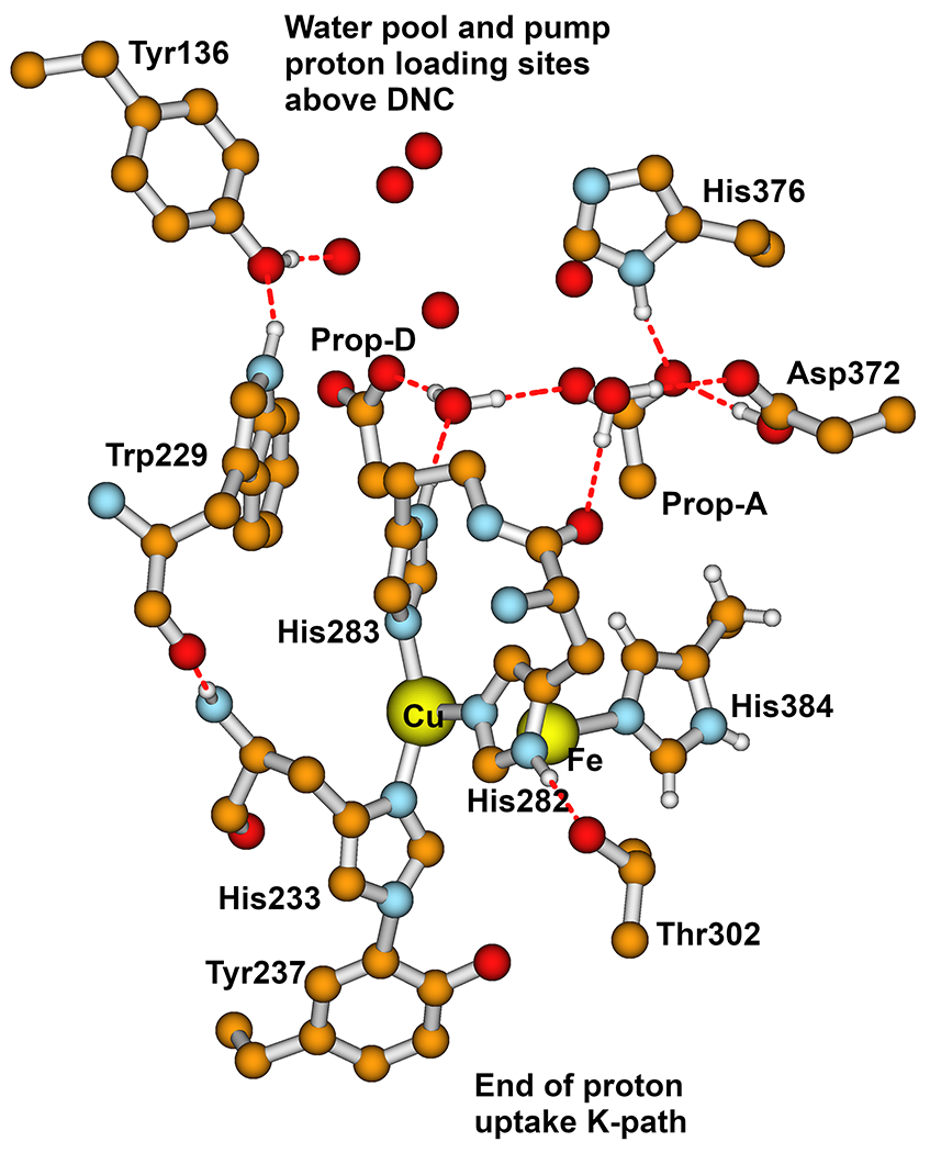 Figure 15.