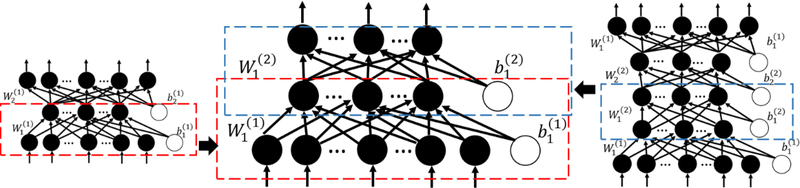 Fig. 3: