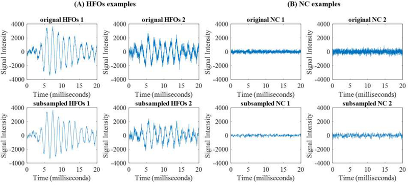 Fig. 2: