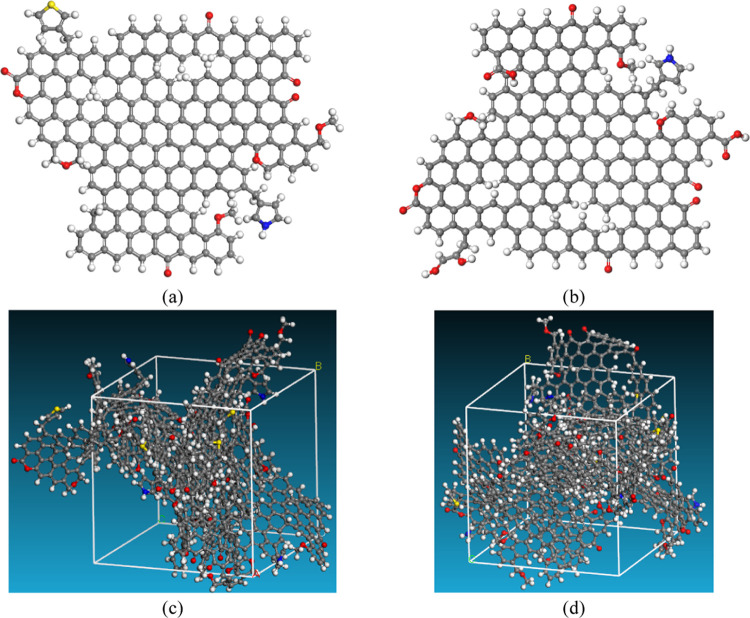 Figure 14