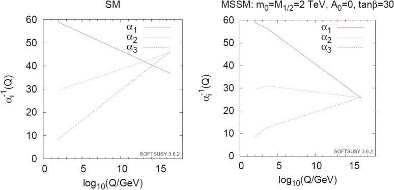 Figure 15. 