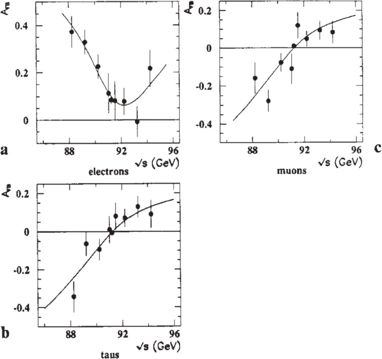 Figure 11. 