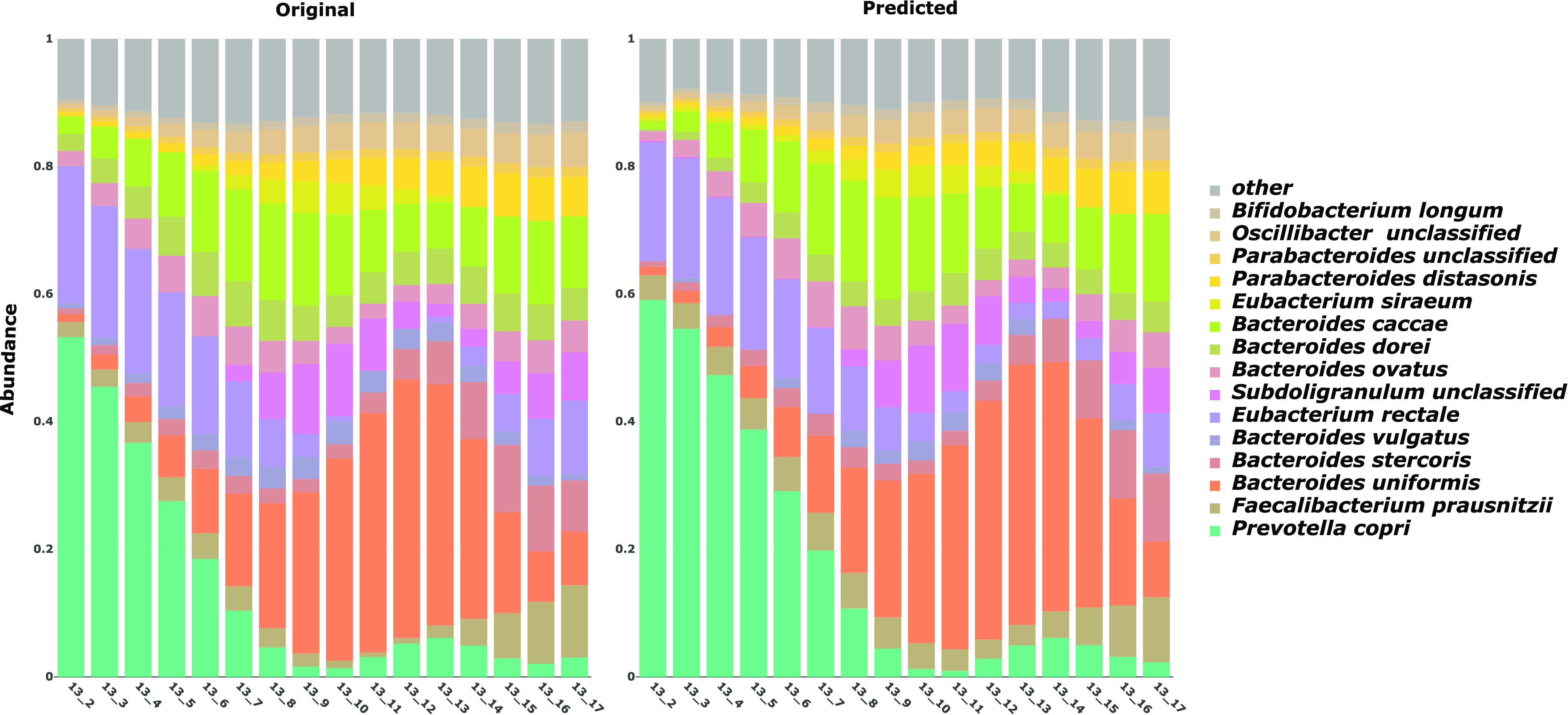 FIG 3