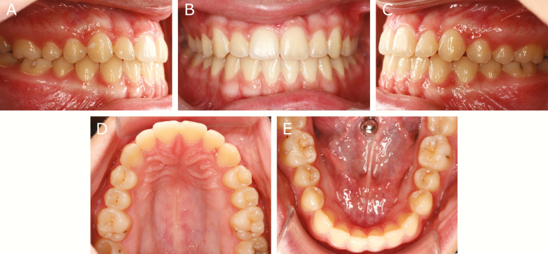 Figure 7.