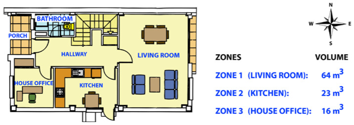 Figure 15