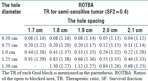 graphic file with name JMP-42-213-g012.jpg