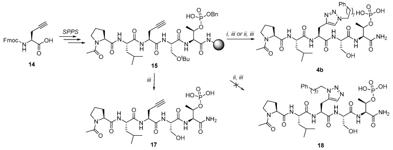 Scheme 3