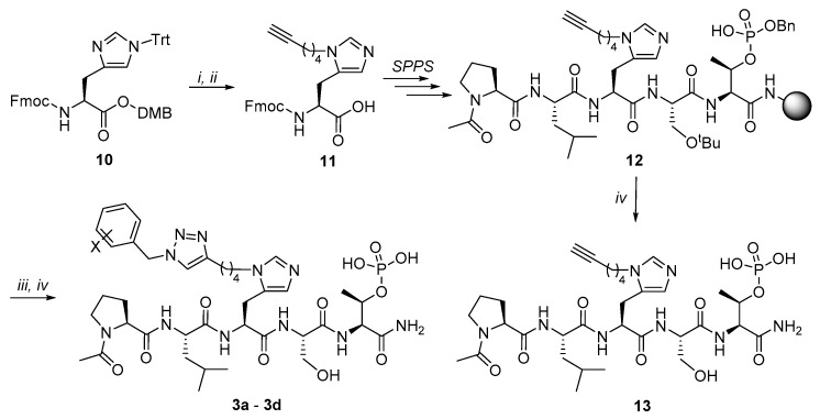 Scheme 2