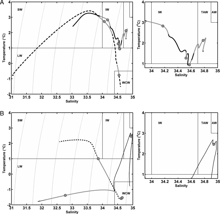 Fig. 5.