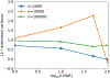 Fig. 13.