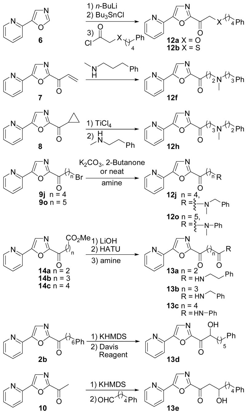 Scheme 2