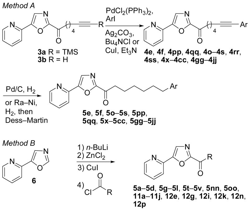 Scheme 1