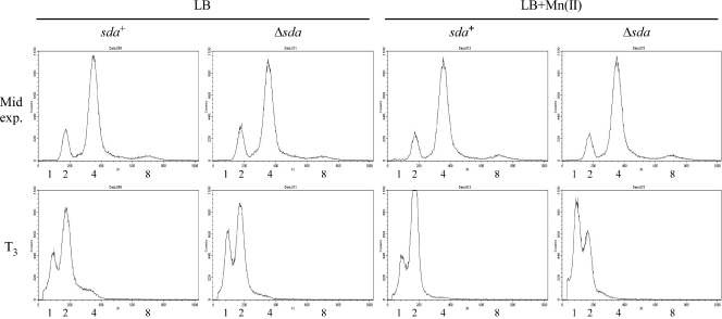 FIG. 4.