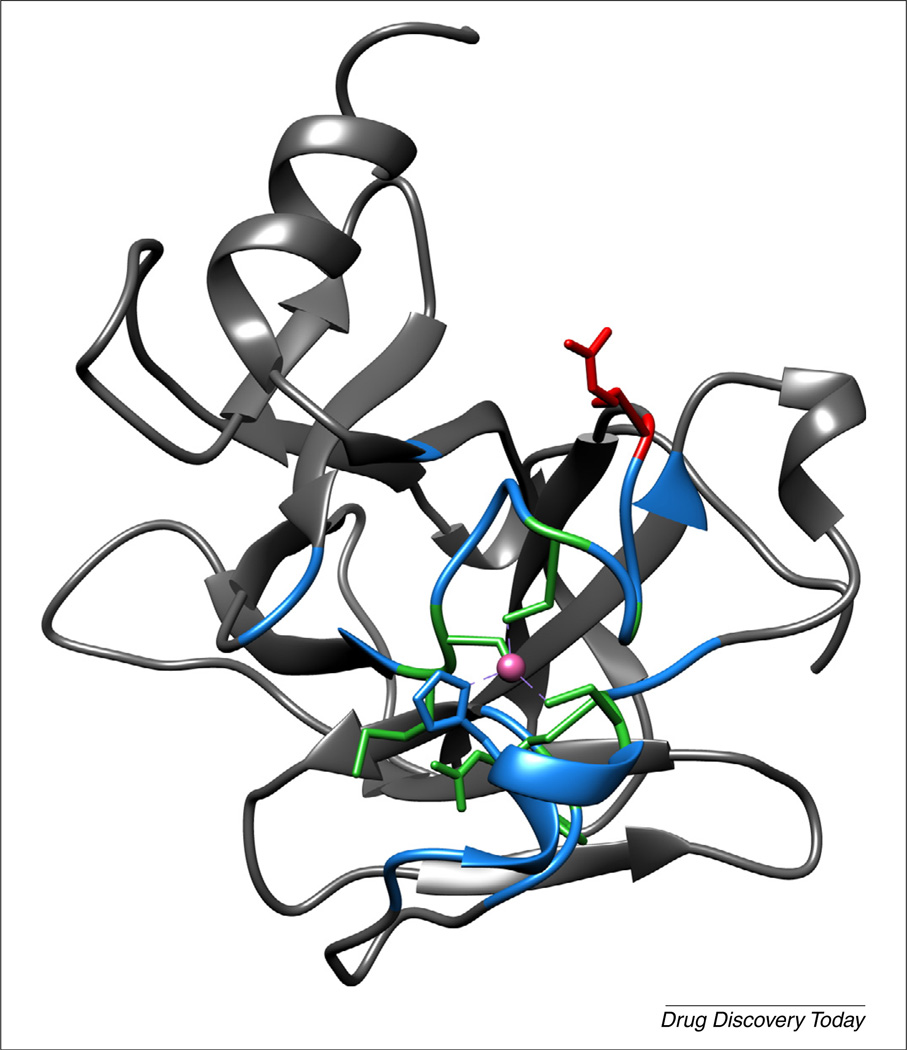 FIGURE 3