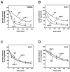 FIG. 9.