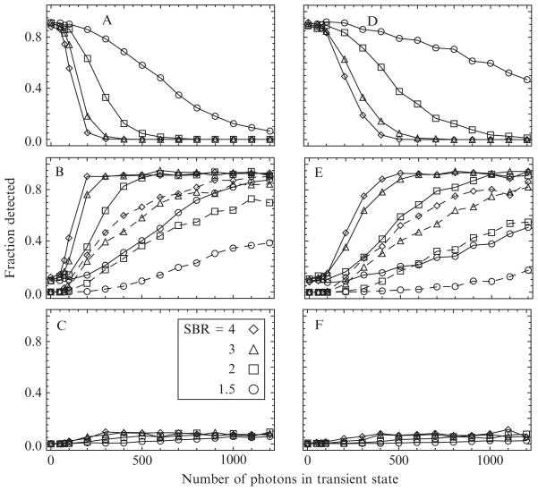 Figure 15.7