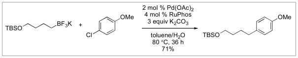 Scheme 4