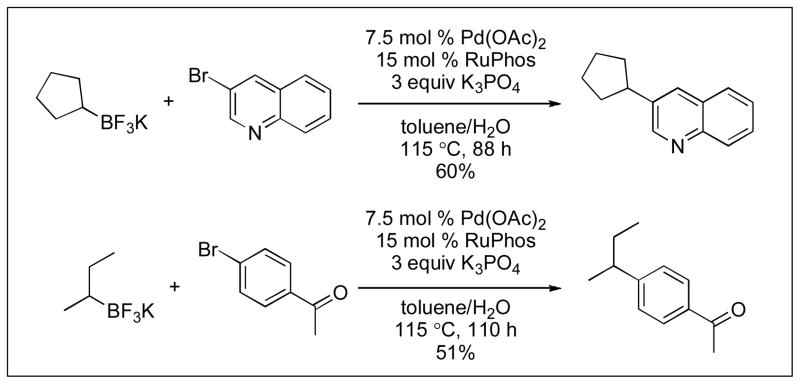 Scheme 10