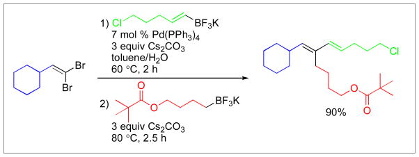 Scheme 6