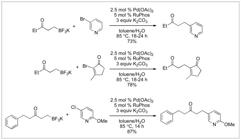 Scheme 15