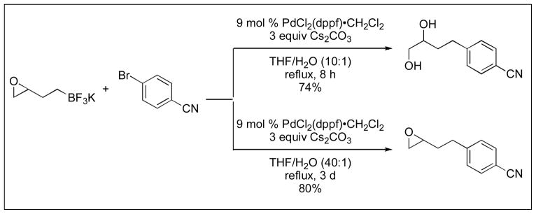 Scheme 3