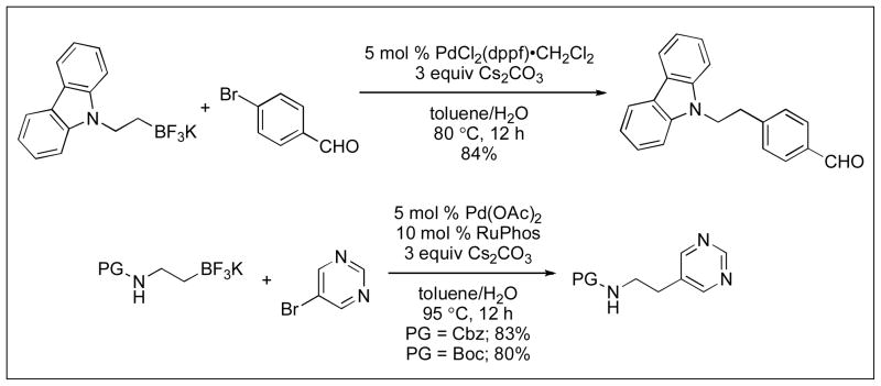 Scheme 12