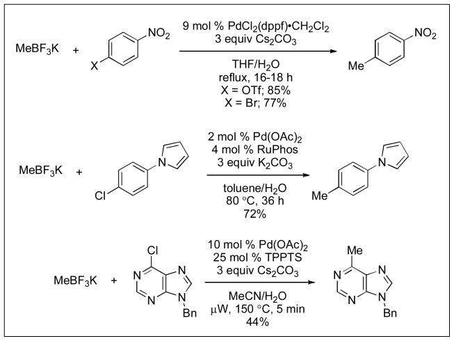 Scheme 7