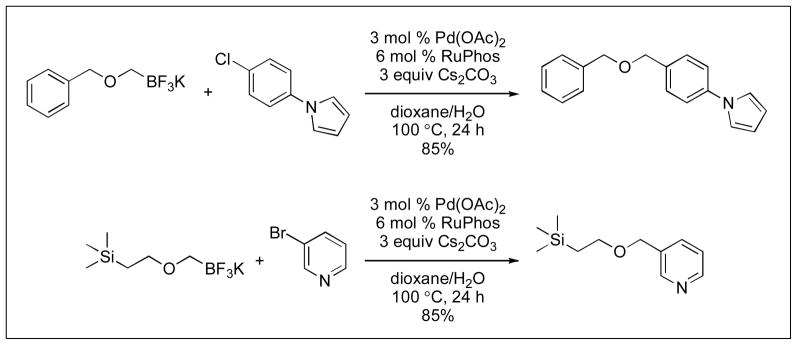 Scheme 14